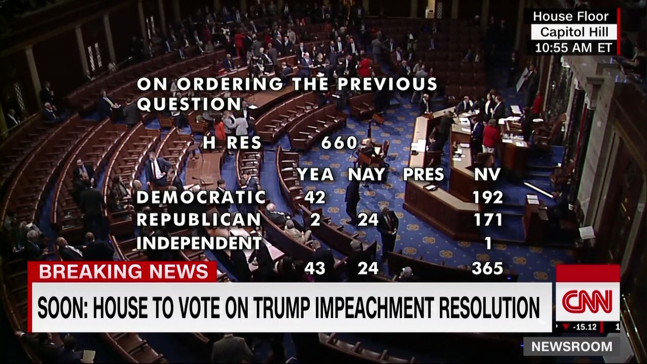 CNN reports Democrats momentous impeachment finale against Trump
