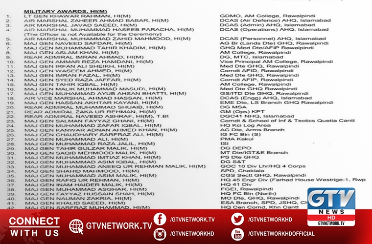 President confers national military awards on 70 officers and soldiers