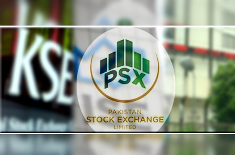 Pakistan Stock Exchange loses 186 points as it closes at 44076 points