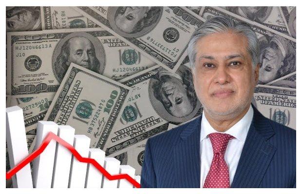 Ishaq Dar to Stop US Dollar and Fertilizer smuggling to Afghanistan