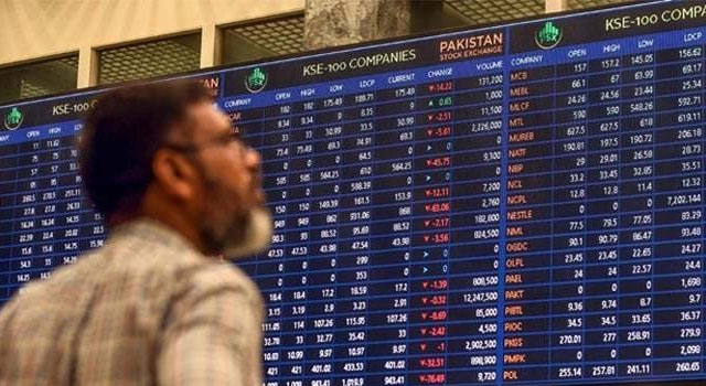 PSX soars to ‘all-time high’, crosses 69,000 milestone