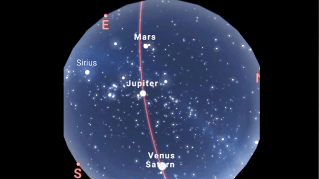 Suparco releases simulation of parade of planets