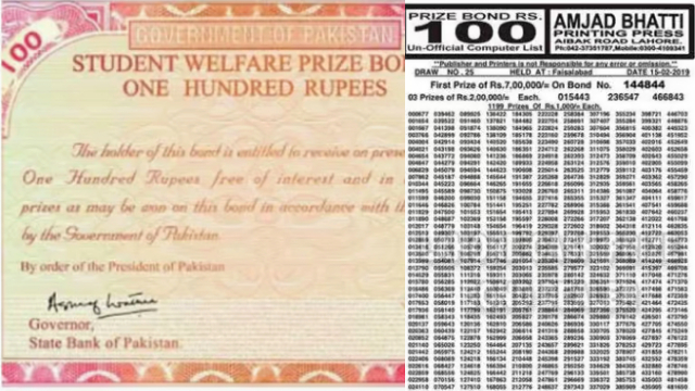 100 Prize Bond Full Draw List PDF Download – Feb 2025