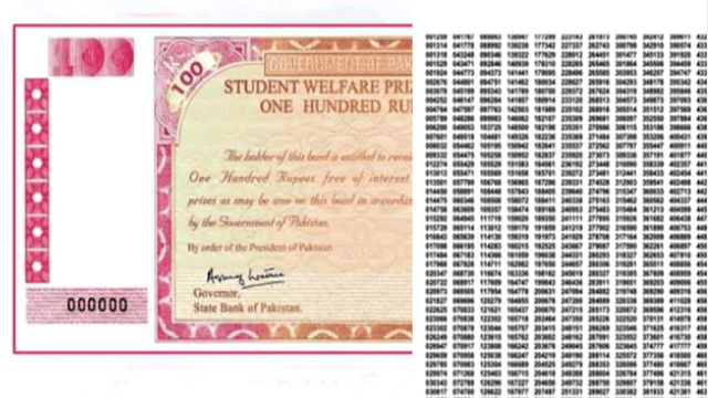 Check the Full Winners List for 100 Prize Bond – Feb 2025