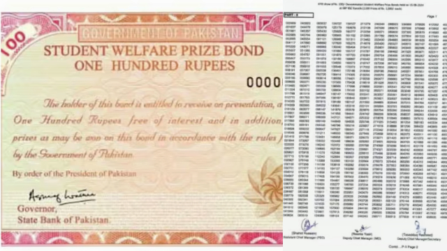 Rs100 prize bond winner list announced today – Feb 17, 2025