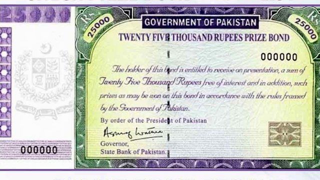 25000 prize bond draw results date & venue – March 2025