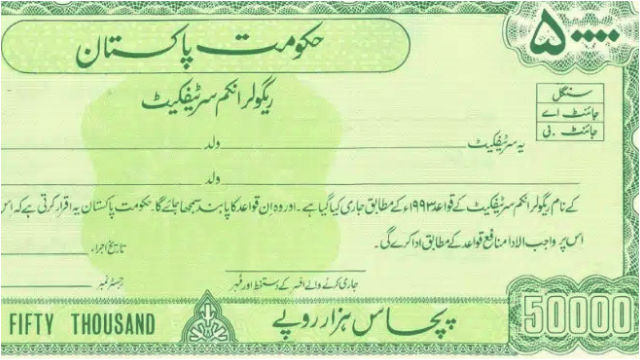 Pakistani RICS March 2025 – Profit rate on Regular Income Certificates in Pakistan