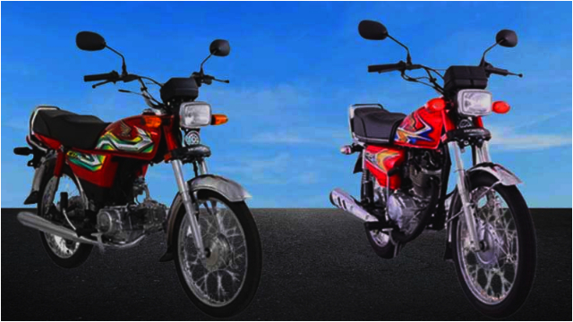 Honda CD70, CG125 Affordable Installment Plans – March 2025