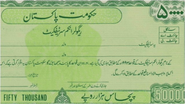 Regular income certificates profit rates – March 2025 update