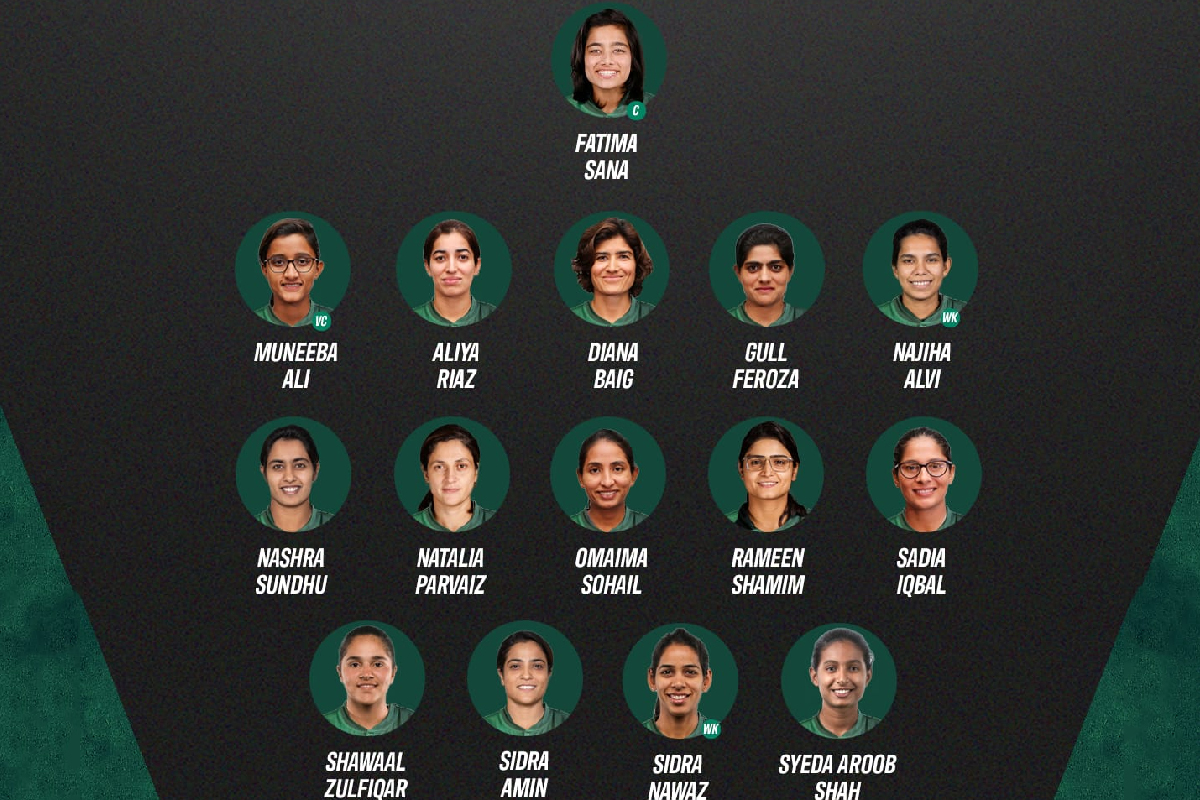 Pakistan name squad for World Cup qualifier