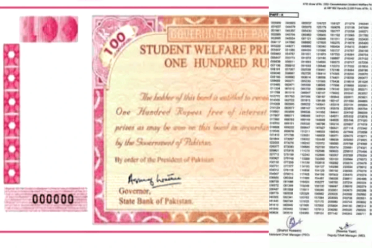 How to check Rs100 prize bond draw full winner list – Nov 2025