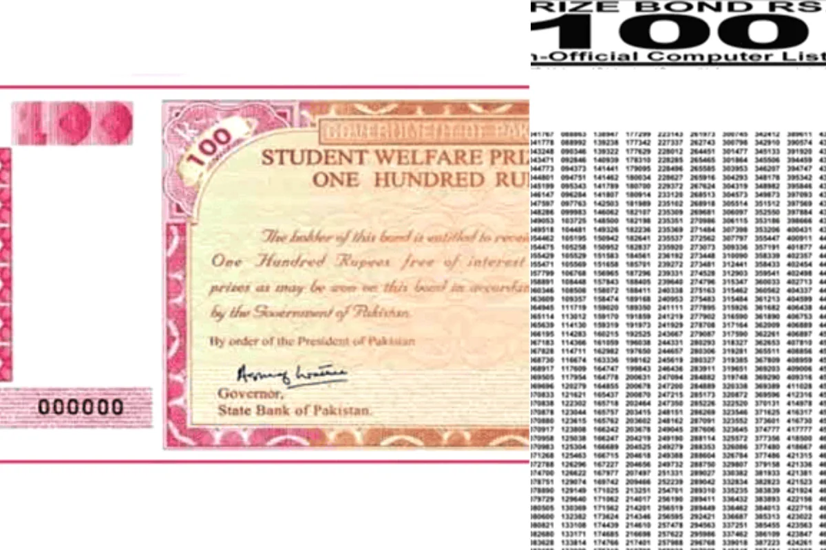 Rs100 Prize Bond Full Winner List PDF Download – Nov 2025