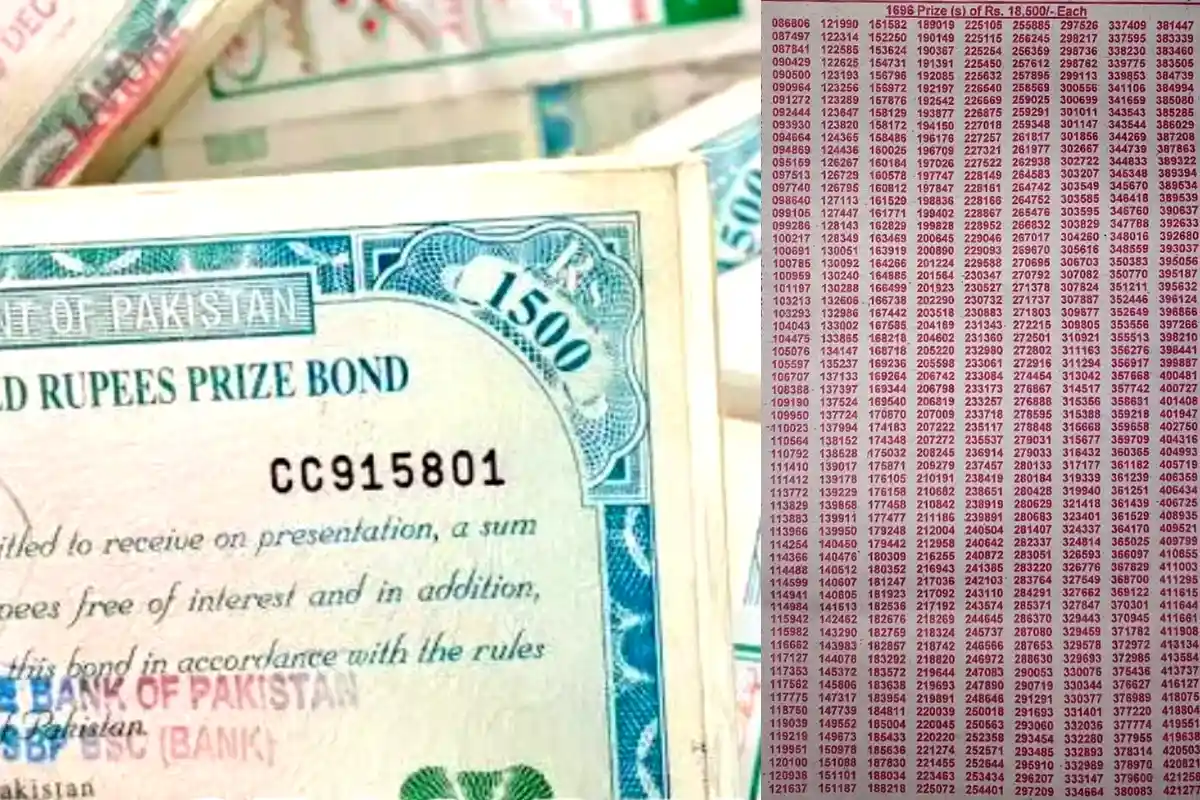How to check Rs1500 prize bond draw full winner list – Nov 2025