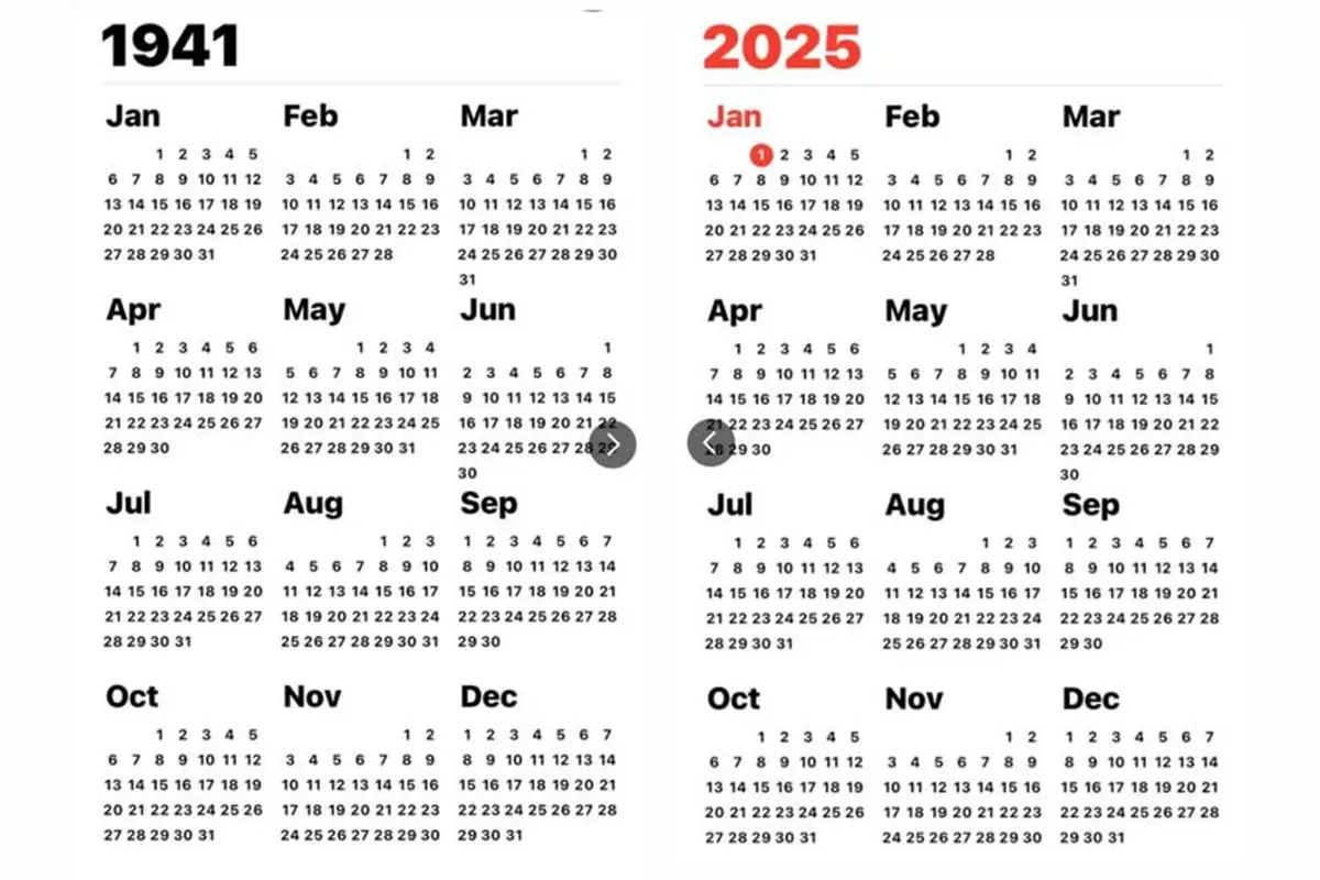 2025 calendar is the same as of 1941 and it’s driving Internet crazy