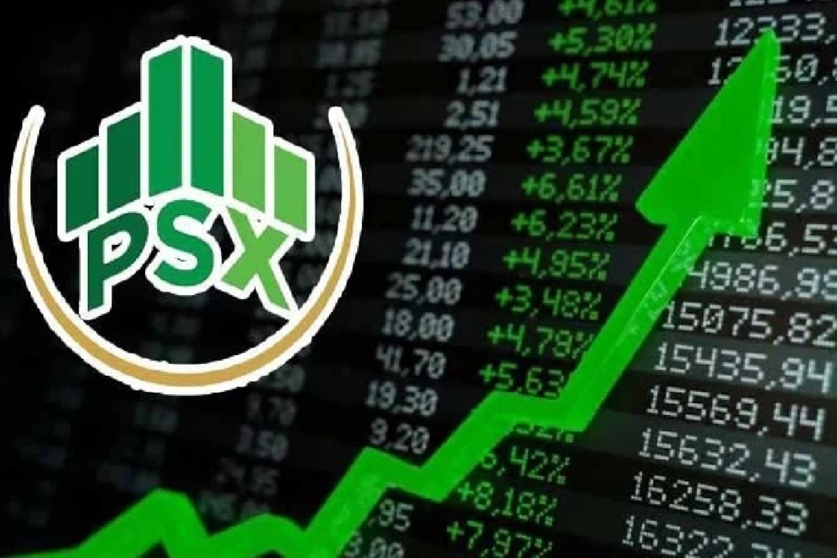 PSX Hits Historic High, KSE-100 Index Surpasses 142,000 Points