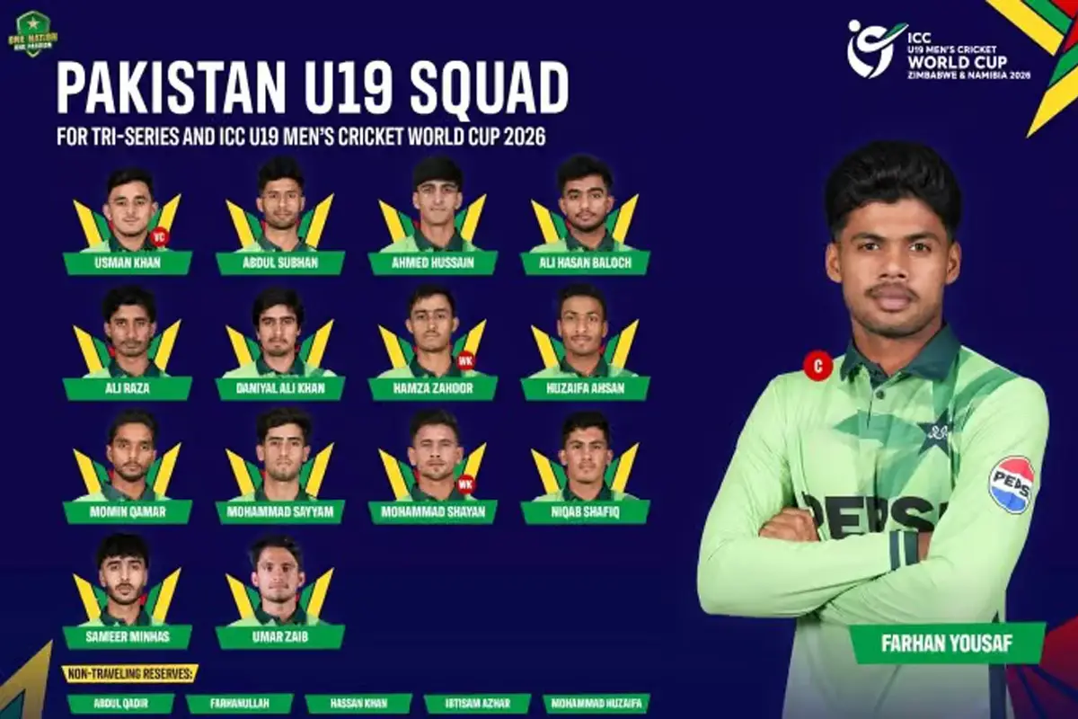 Pakistan U19 Squad Announced for Tri-Series and ICC U19 World Cup