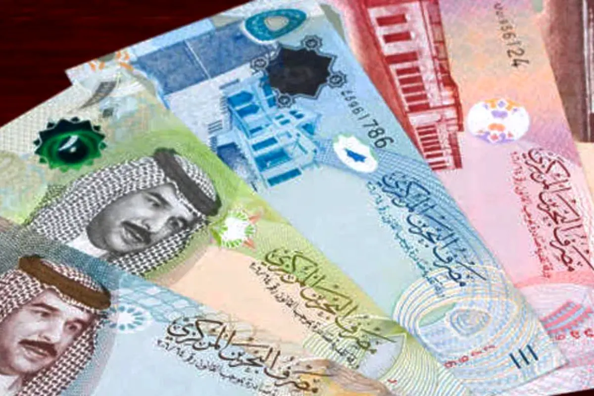 BHD to PKR: Bahraini Dinar to Pakistani Rupee Rate Today – February 13, 2026