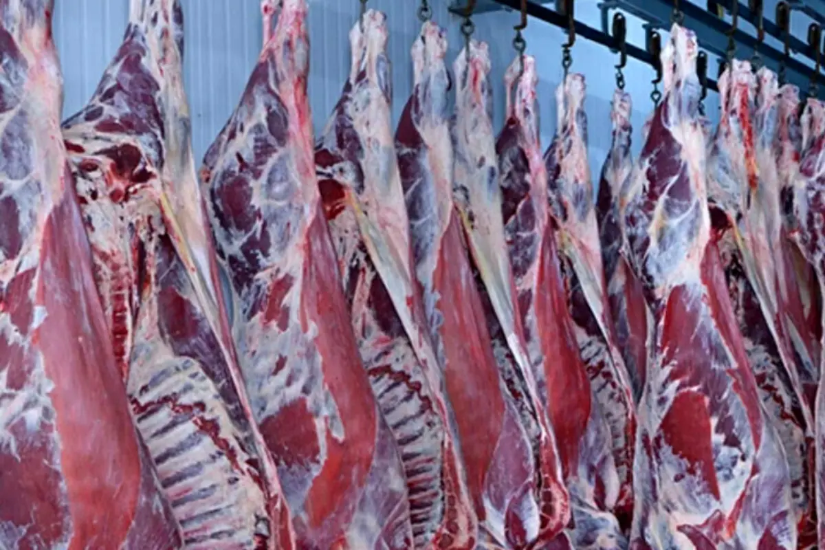 Meat prices in Karachi